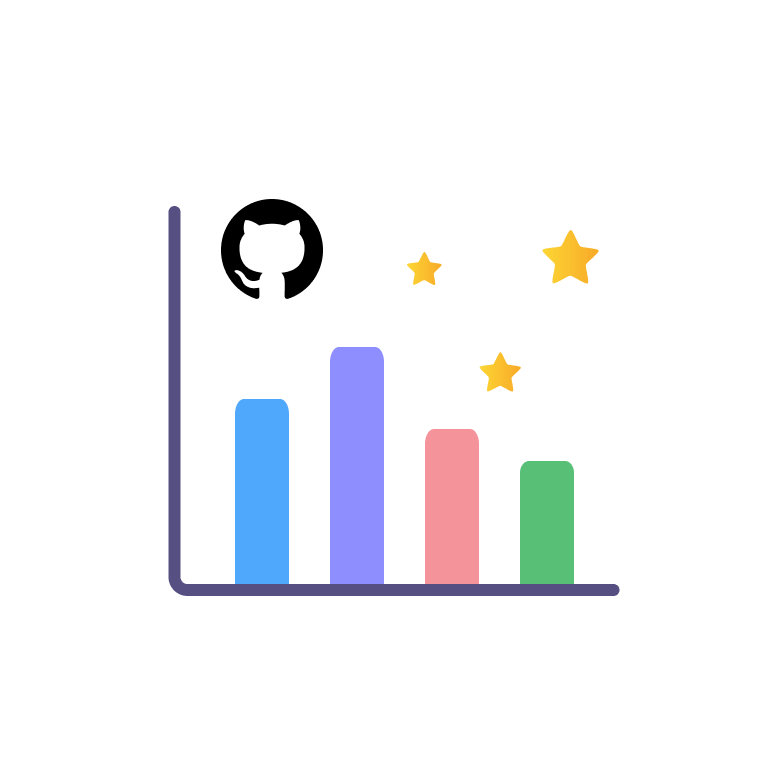 GitHub Star 趋势图